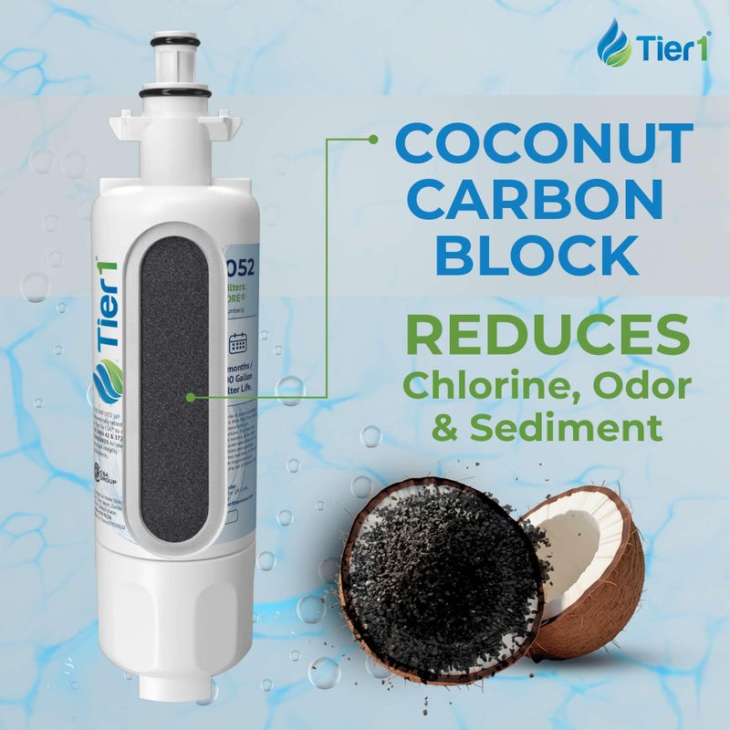 Tier1 RWF1052 ADQ36006101 Refrigerator Water & Air Filter Combo | Replacement for LG LT700P & Kenmore 9690 Fridge Filter - Up to 18 Months Supply | Easy Install | Odor Control | Clean Water (3-pk) - Image 4